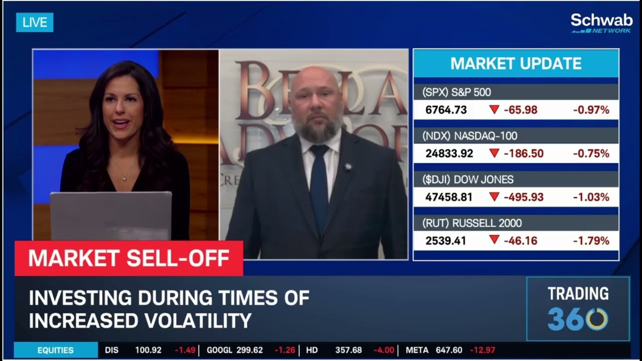 Oil Prices and the Market: What to Watch | Patrick Mueller on Trading360