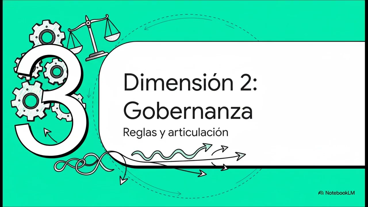 Las 5 Dimensiones del Productor