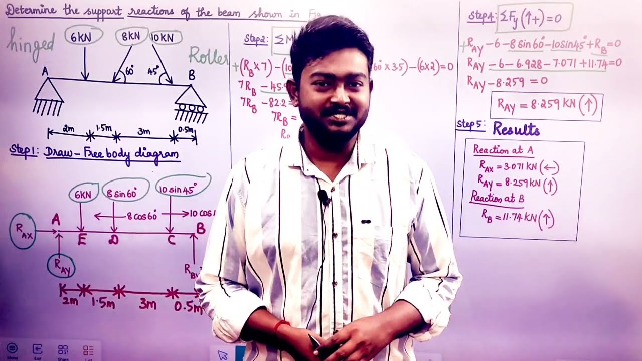 Determine the Support reactions of the beam in Tamil Engineering Mechanics ME3351 Unit 2 in Tamil
