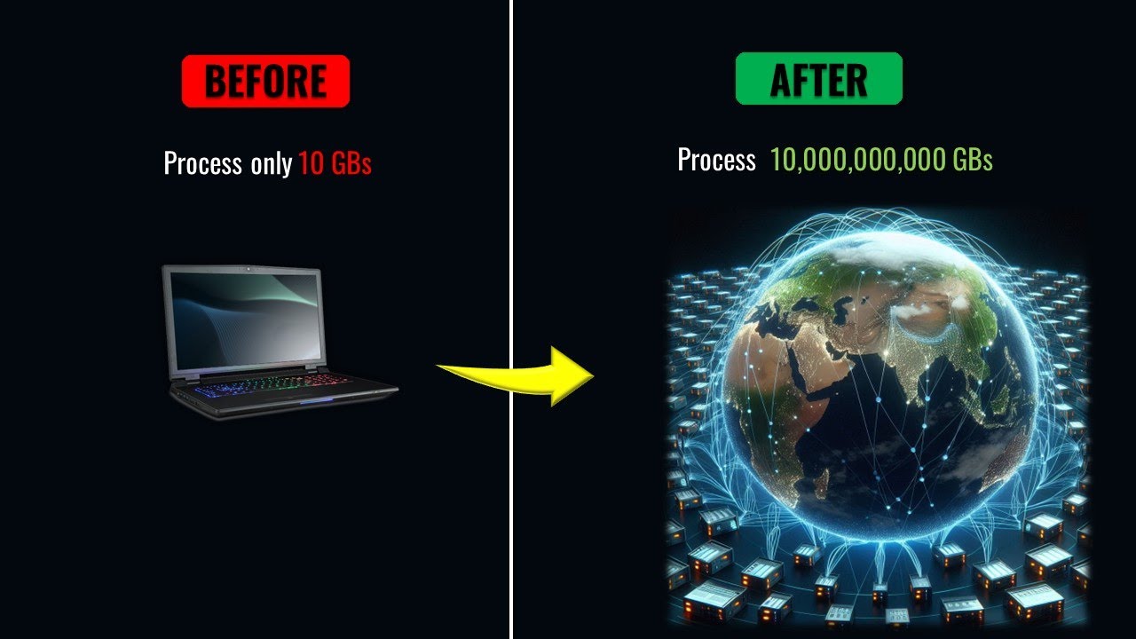 Distributed Data Processing - How It Works, Concepts and More