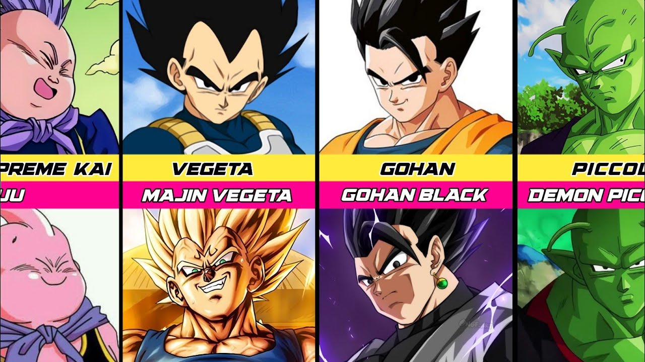 Evil version of dragon ball characters