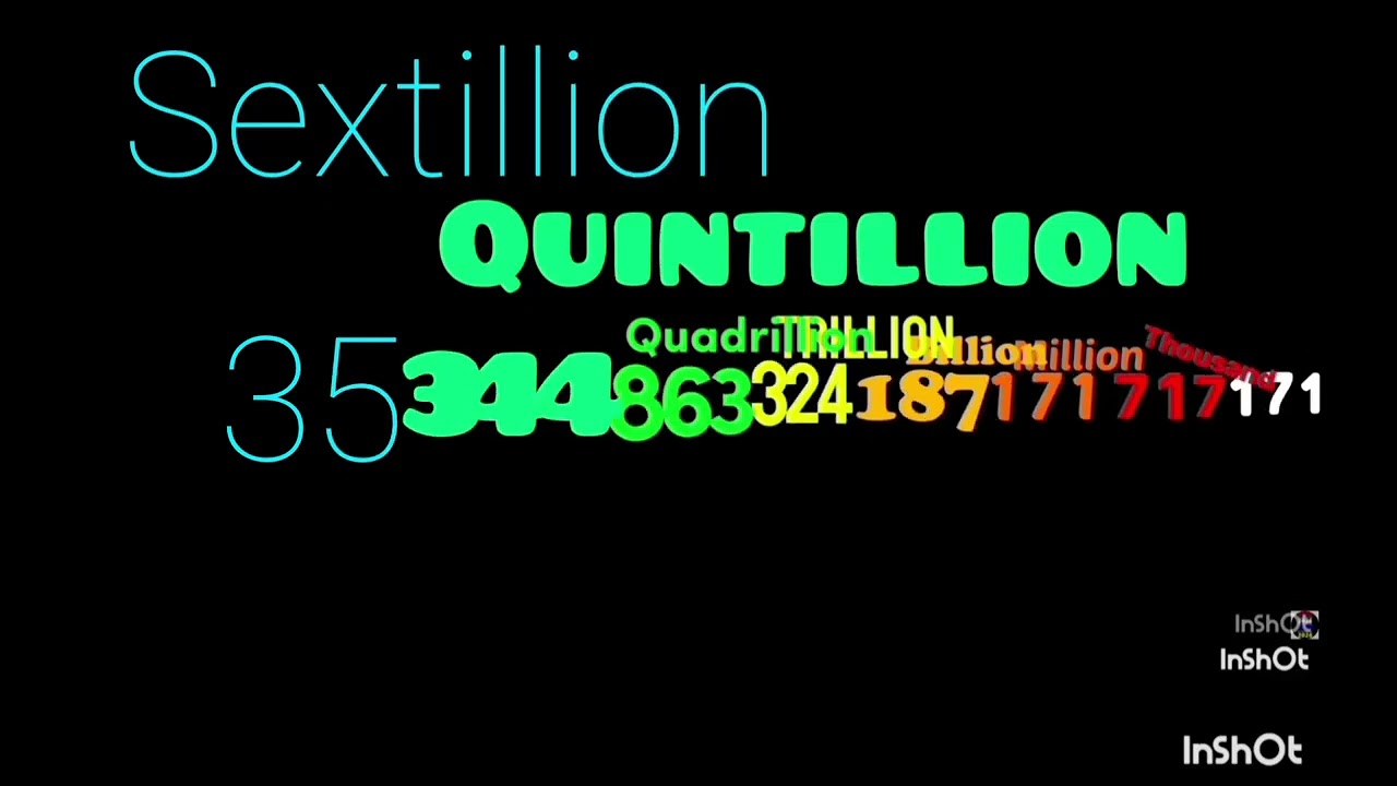 0 to Undecillion