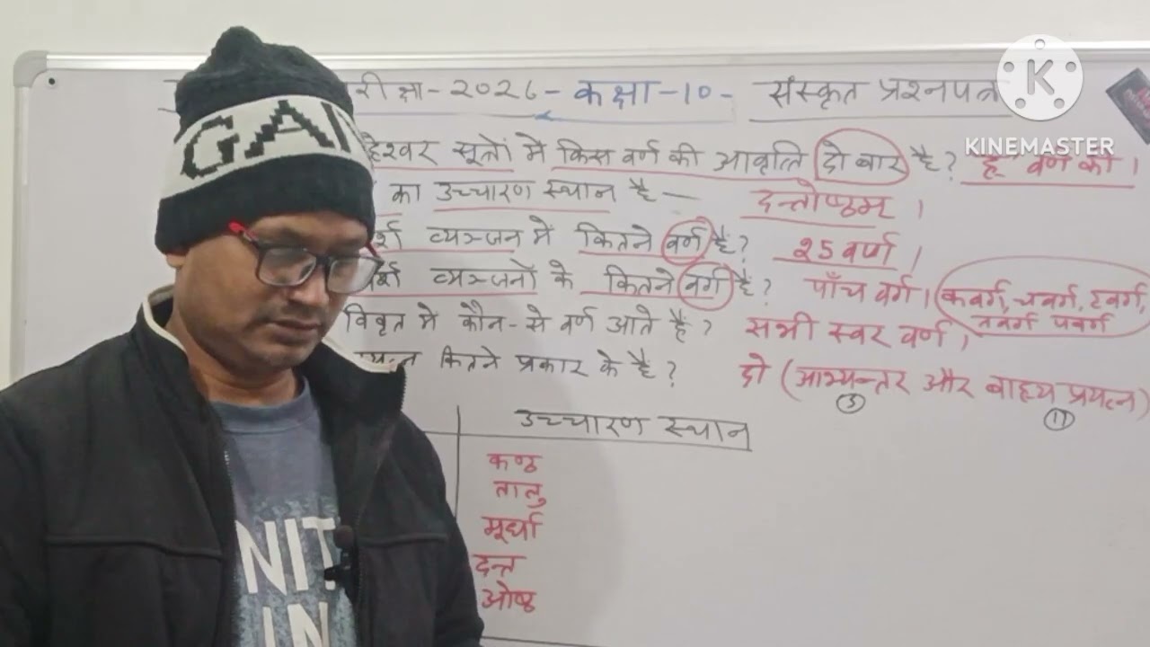यूपी बोर्ड परीक्षा कक्षा 10 संस्कृत प्रश्न पत्र की तैयारी