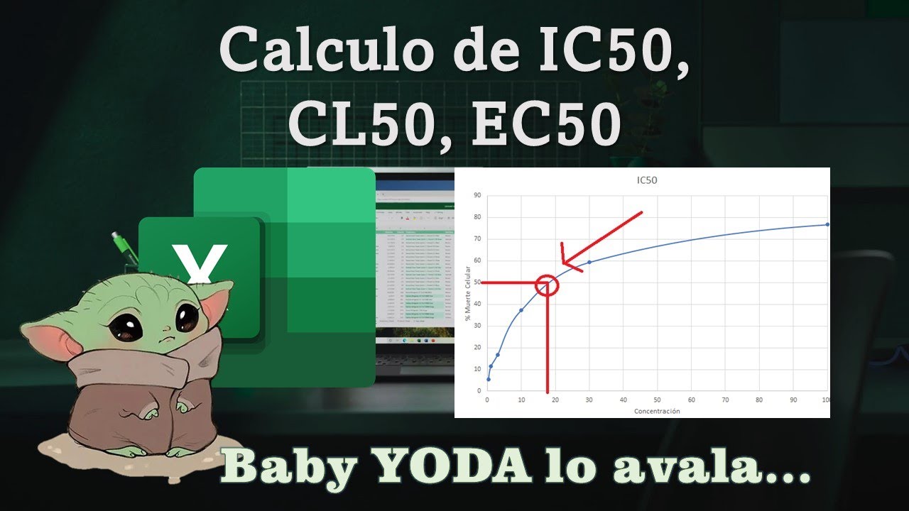 Calculo de IC50, CL50, EC50 en Excel de Office 365