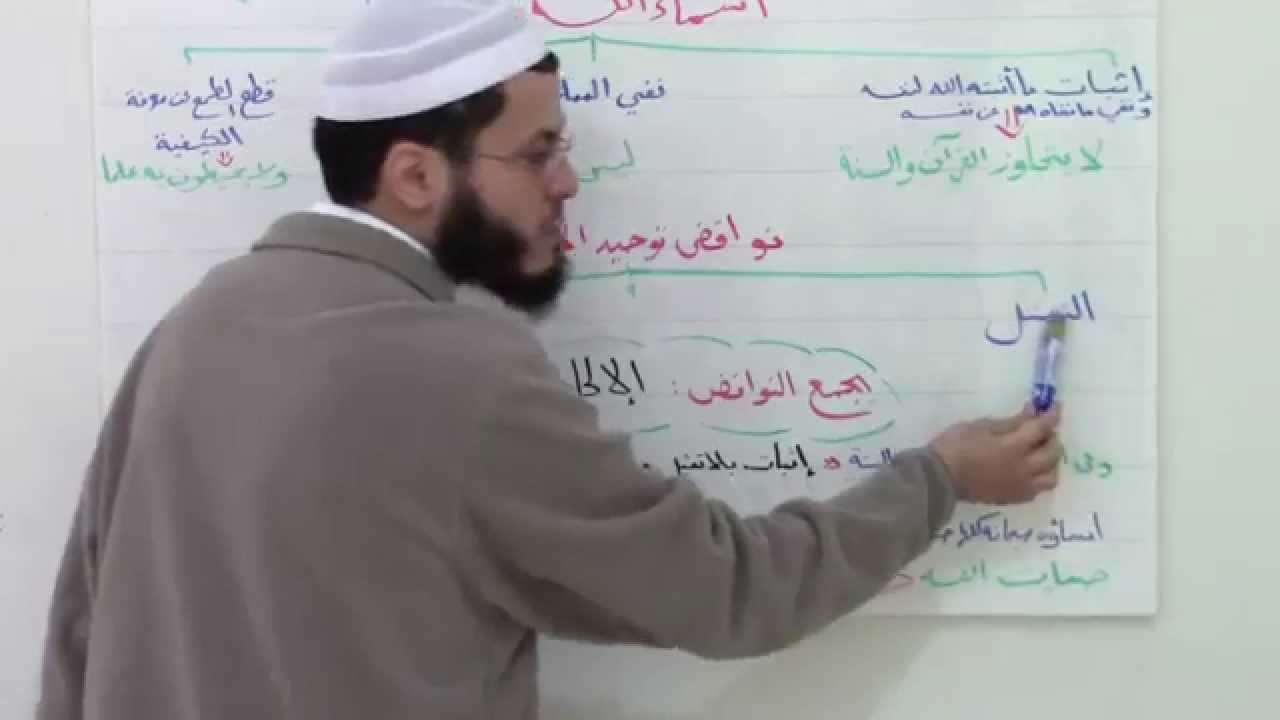 دروس مهمة لعامة الأمة في العقيدة الدرس الخامس أحمد محمد الصادق النجار