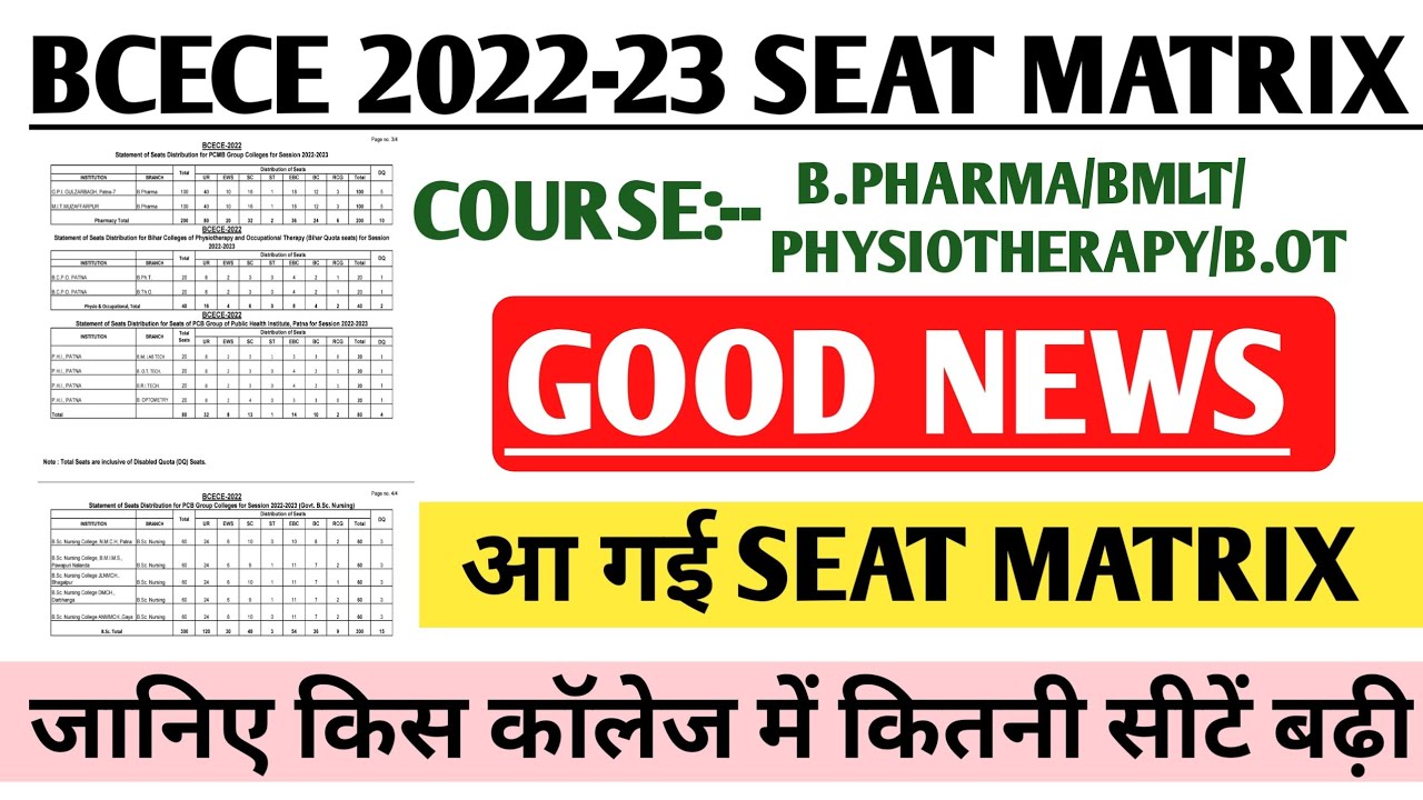 Bcece Bsc Nursing/B.pharma/Bmlt 2023 total number seats|| Bcece 2023 total number seats