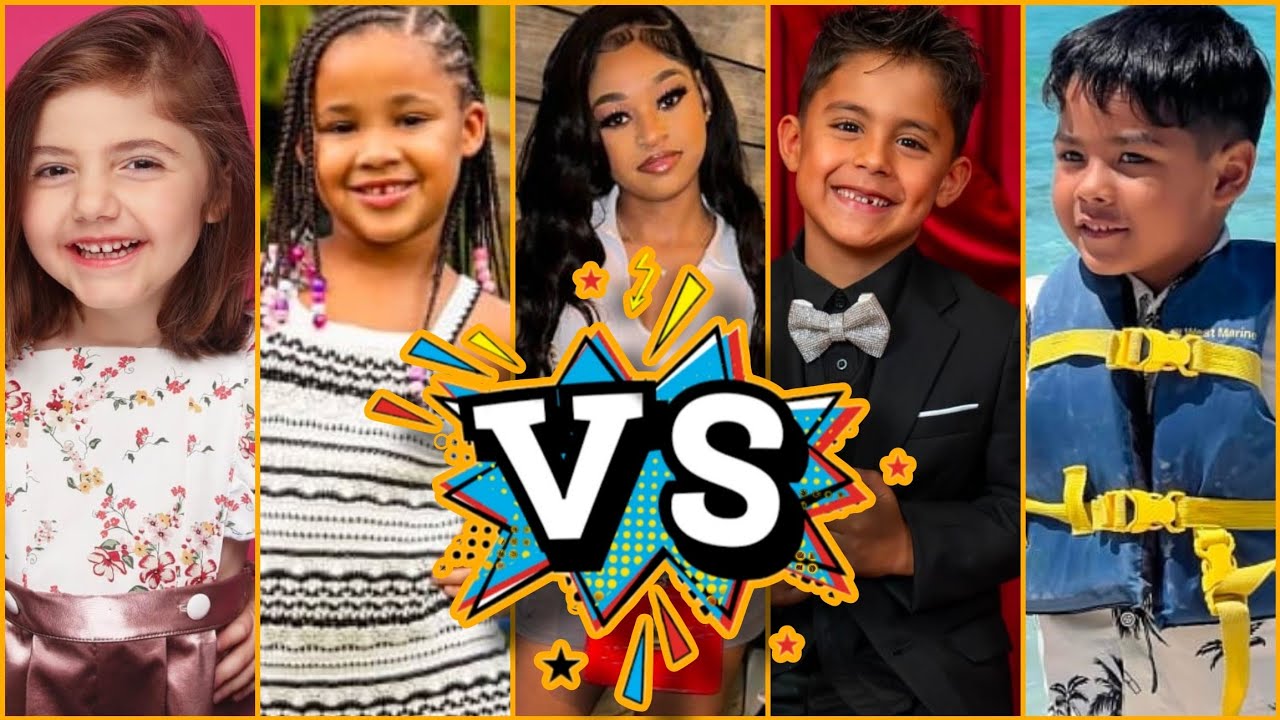 Prince Milan VS Mila Marwah VS Zakyius VS kirah Rush (The Rush Fam) VS Bad Kid Macei Lifestyle 