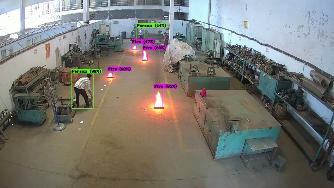 Fire Detection using AI CCTV Cameras for Security and Surveillance