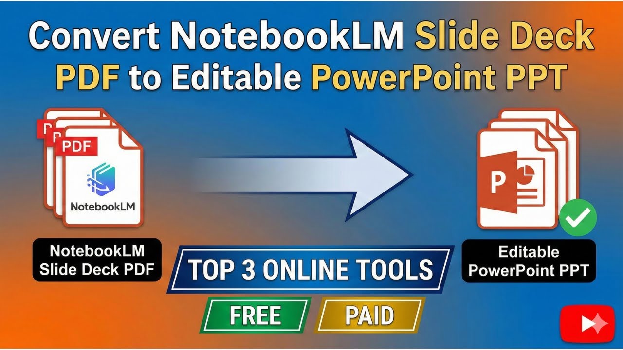 Как преобразовать PDF-слайды NotebookLM в редактируемые презентации PowerPoint (3 лучших бесплатн...