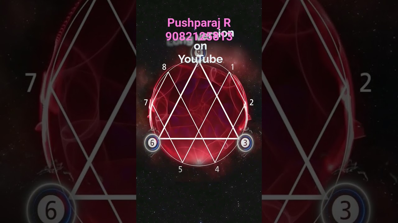 Nikola Tesla manifestation table 