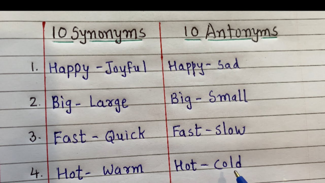10 Synonyms and Antonyms in English | most Common Synonyms and Antonyms |🔥👩‍🏫