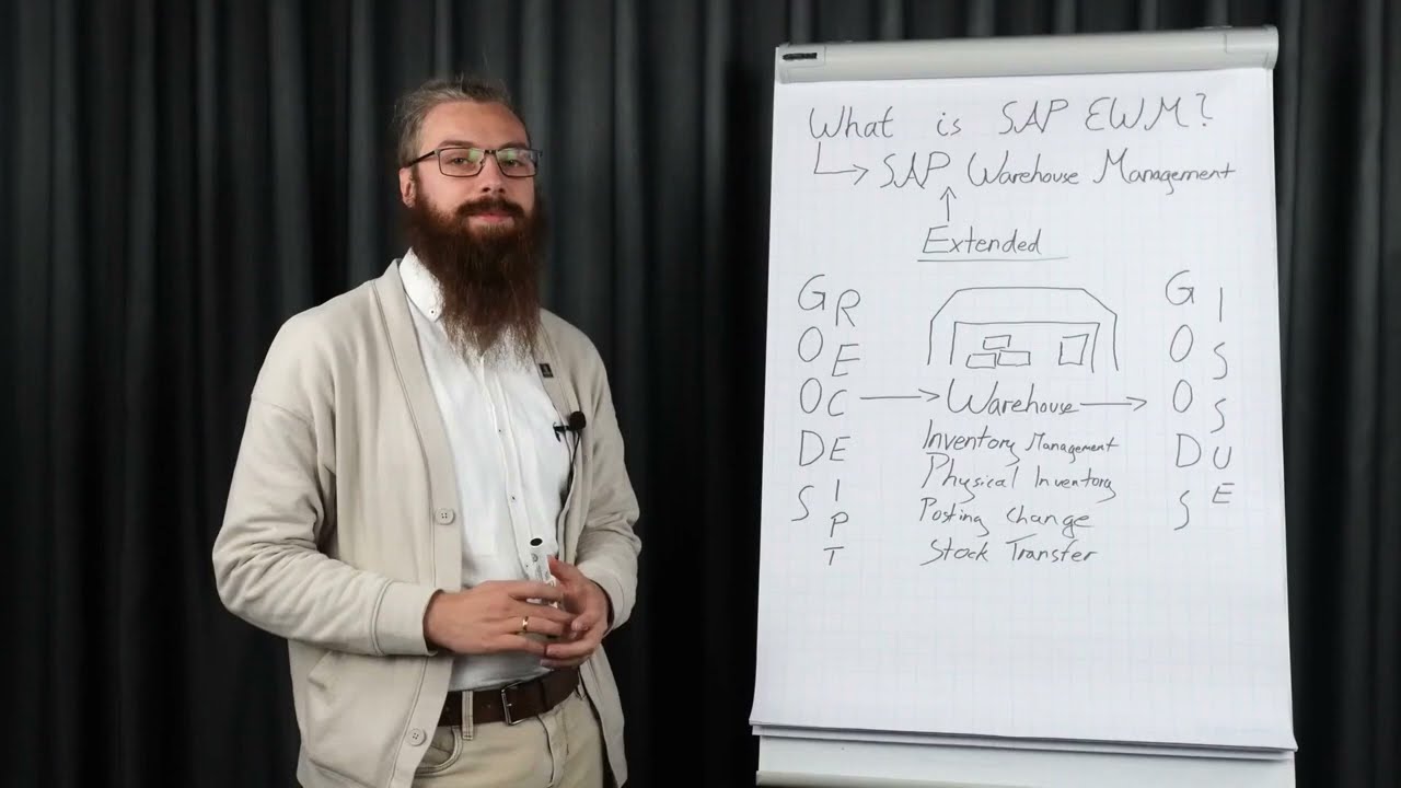 SAP | What is EWM?