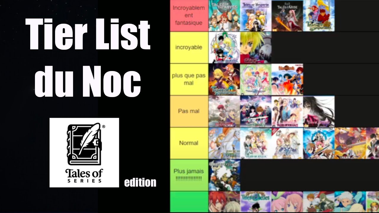 [VOD] Tier List des Tales Of!