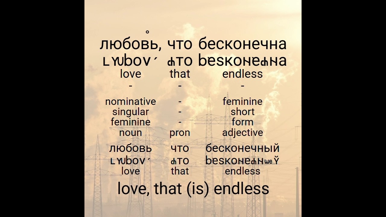 Learn Russian Through Worship 🇷🇺 | 
