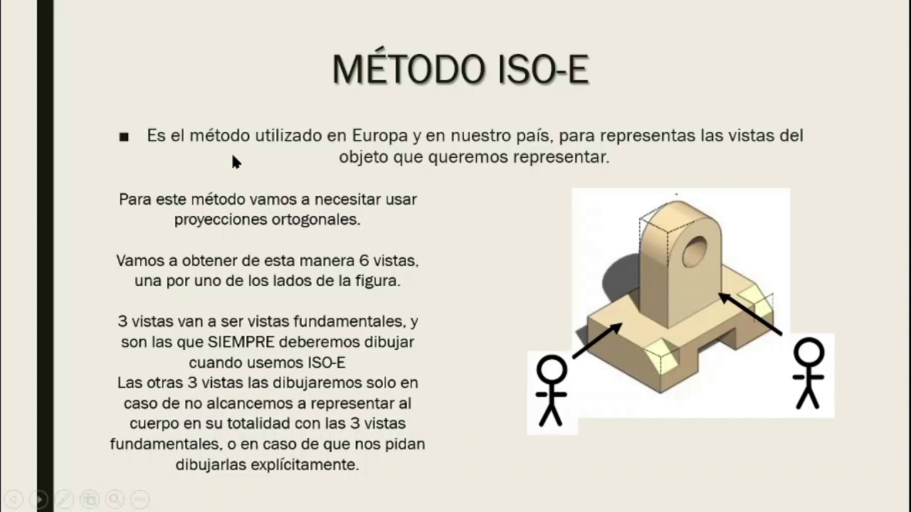 DIBUJO TECNICO METODO ISO E