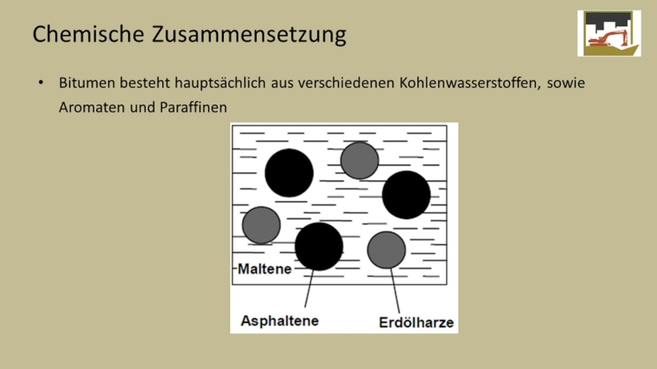Was ist eigentlich Bitumen und wof&uuml;r wird es genutzt?