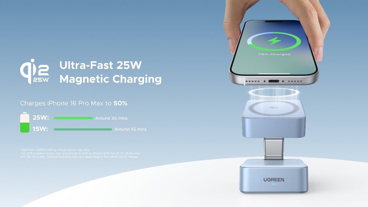 UGREEN MagFlow 25W (W752): Лучшая магнитная зарядка 3-в-1? | Полный обзор и тест