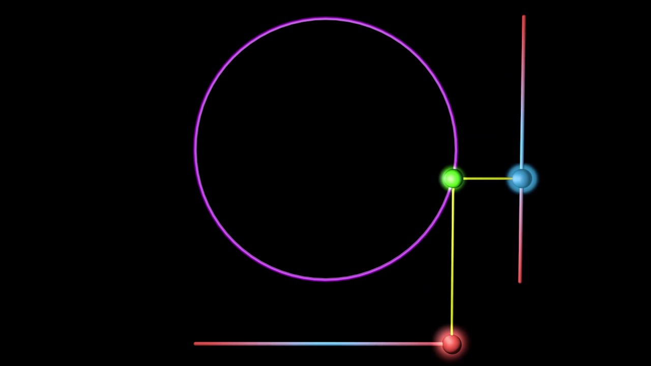 Simple Harmonic Motion Visualized