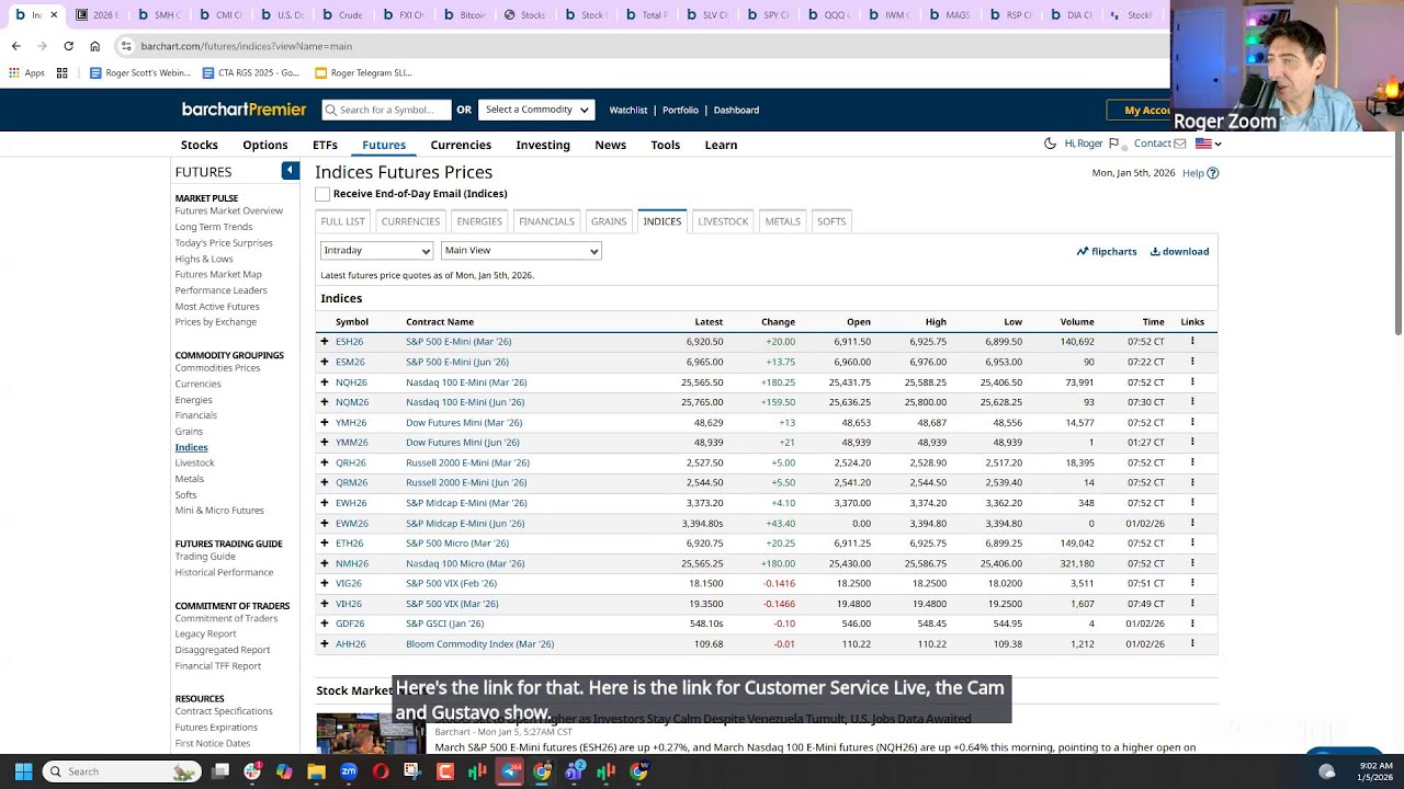 Morning Pre-Market Show