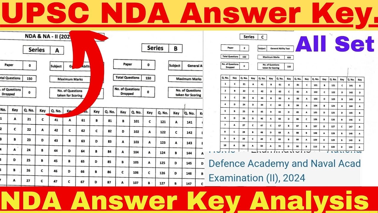 Answer Key UPSC NDA Exam 2024//NDA Answer Key Link//Kaise Check kare Answer Key//How to Check Answer