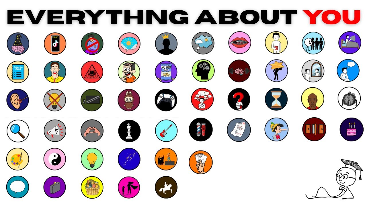 Everything About YOURSELF You Should Know