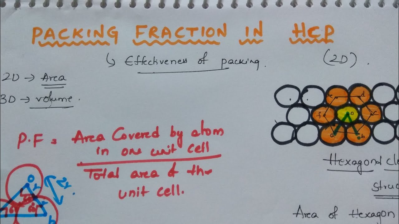Packing fraction in HCP | Hexagonal close packing | packing efficiency of HCP in 2D | Solid State