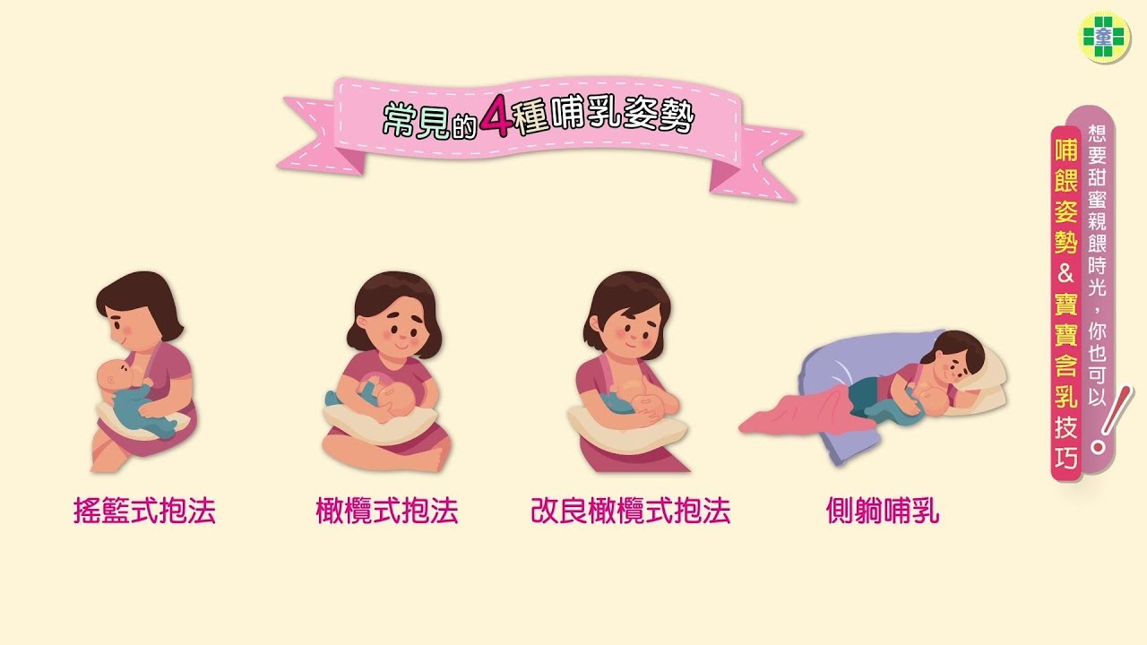 《想要甜蜜親餵時光，你也可以！》 哺餵姿勢及寶寶含乳技巧