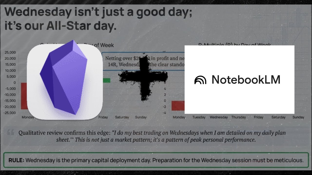 TradingNotes+NotebookLM-quick