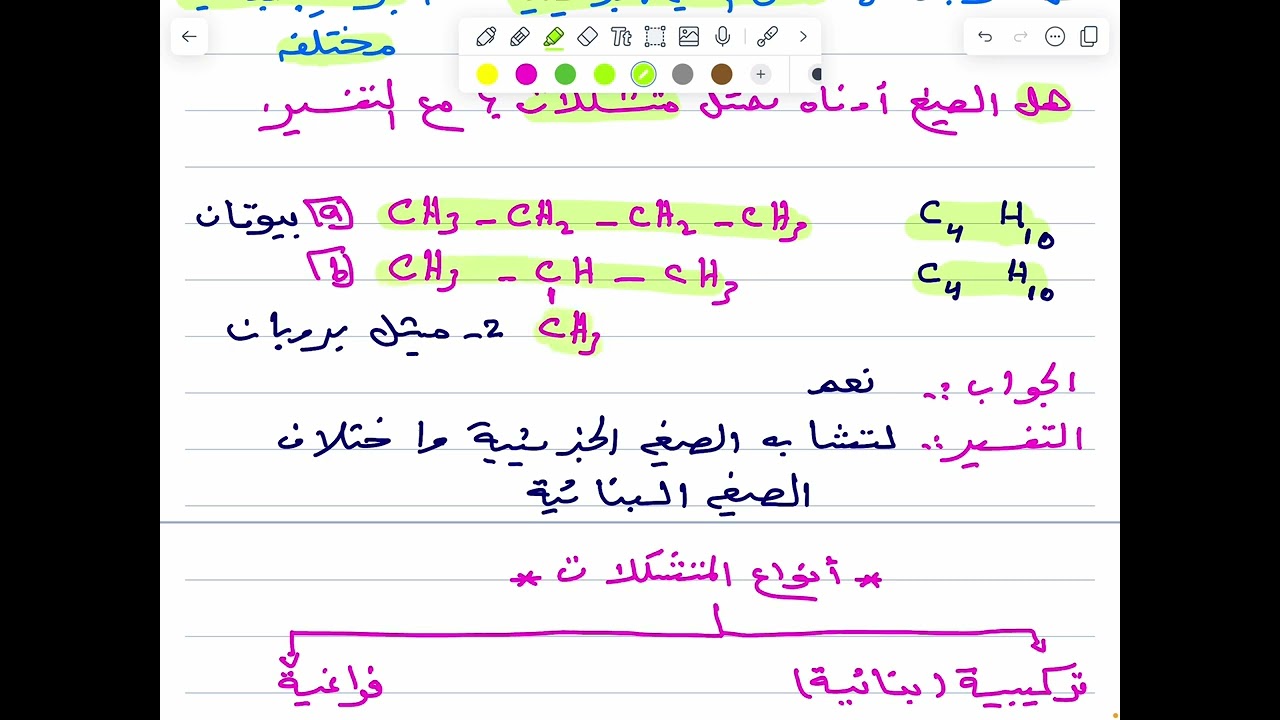المتشكلات (الايزومرات) السلسة الهيدروكربونية والموضعية