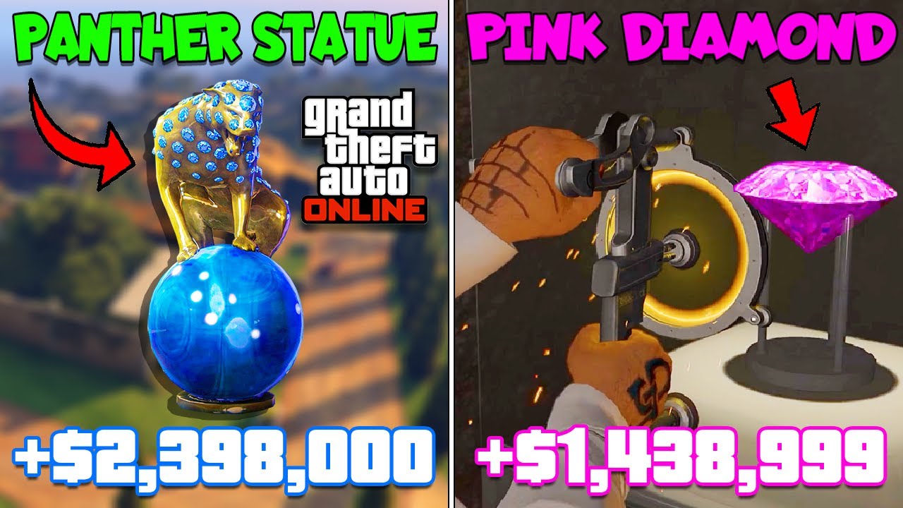HOW TO GET THE PANTHER STATUE AND PINK DIAMOND EVERY TIME IN THE CAYO PERICO HEIST IN GTA 5 ONLINE!
