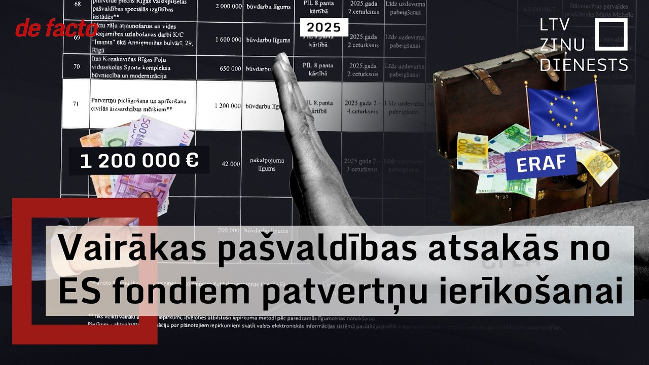 Atsevišķas pašvaldības atsakās no ES līdzfinansējuma patvertņu ierīkošanai