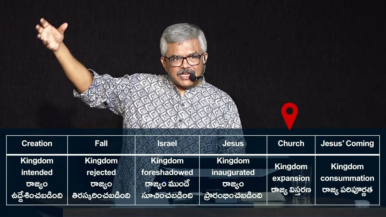 Genuine Devotion - నిజమైన భక్తి