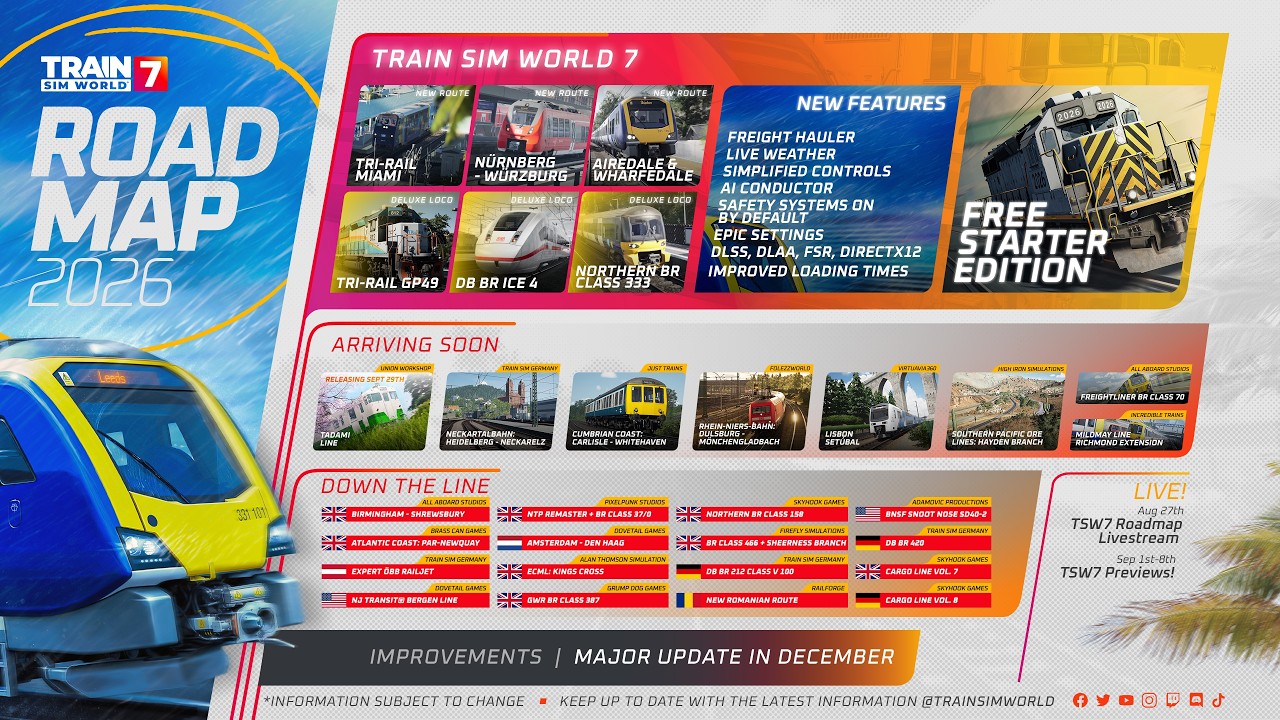 Train Sim World 7 Roadmap - August 2026