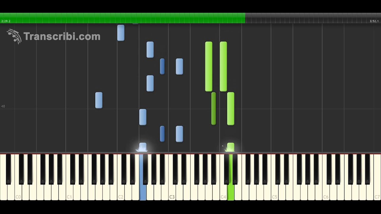 Marina and the Diamonds – Happy (How To Play On Piano Tutorial)