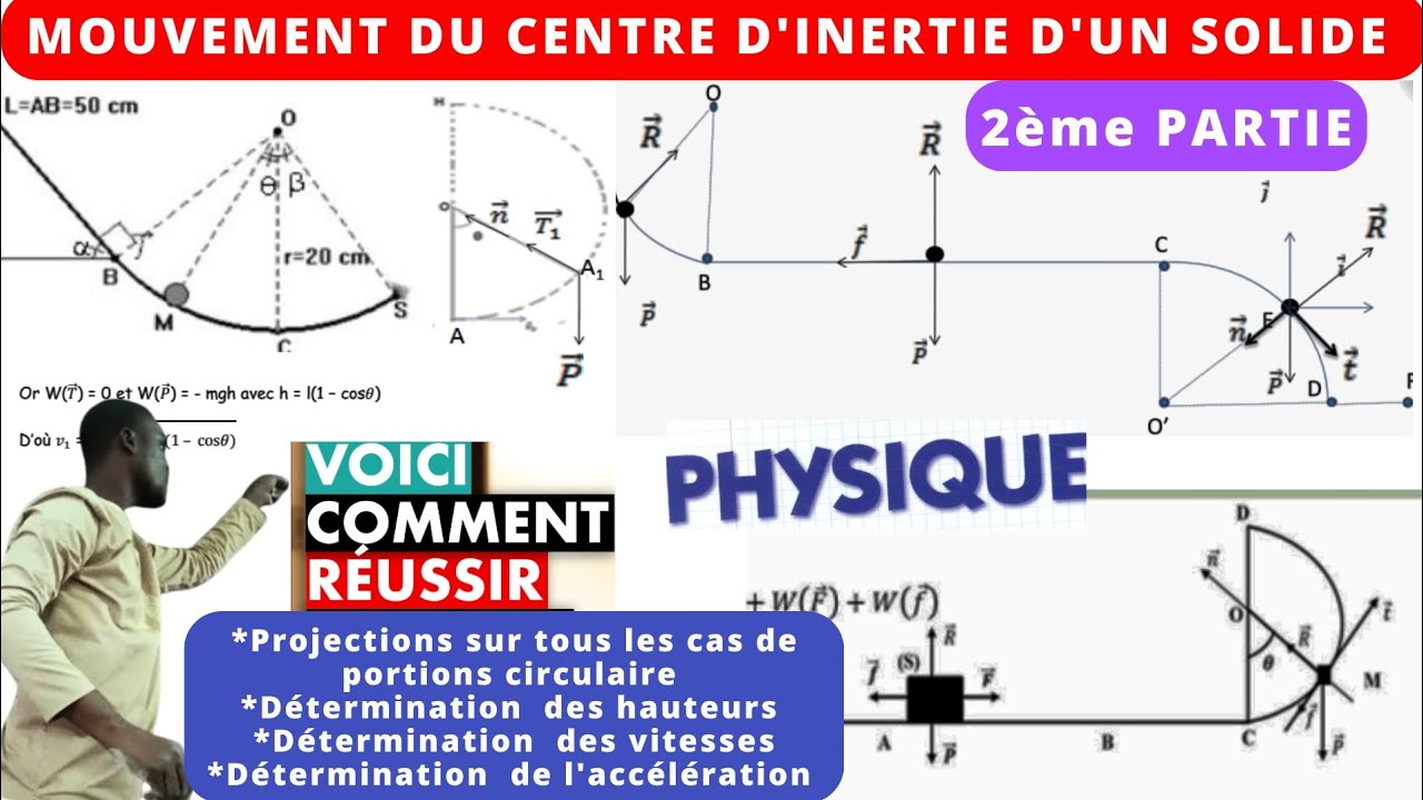 Leçon 2:Centre d'inertie#2è Partie-fin#Projection#Mvt circulaire#Hauteur_vitesse_accélération.