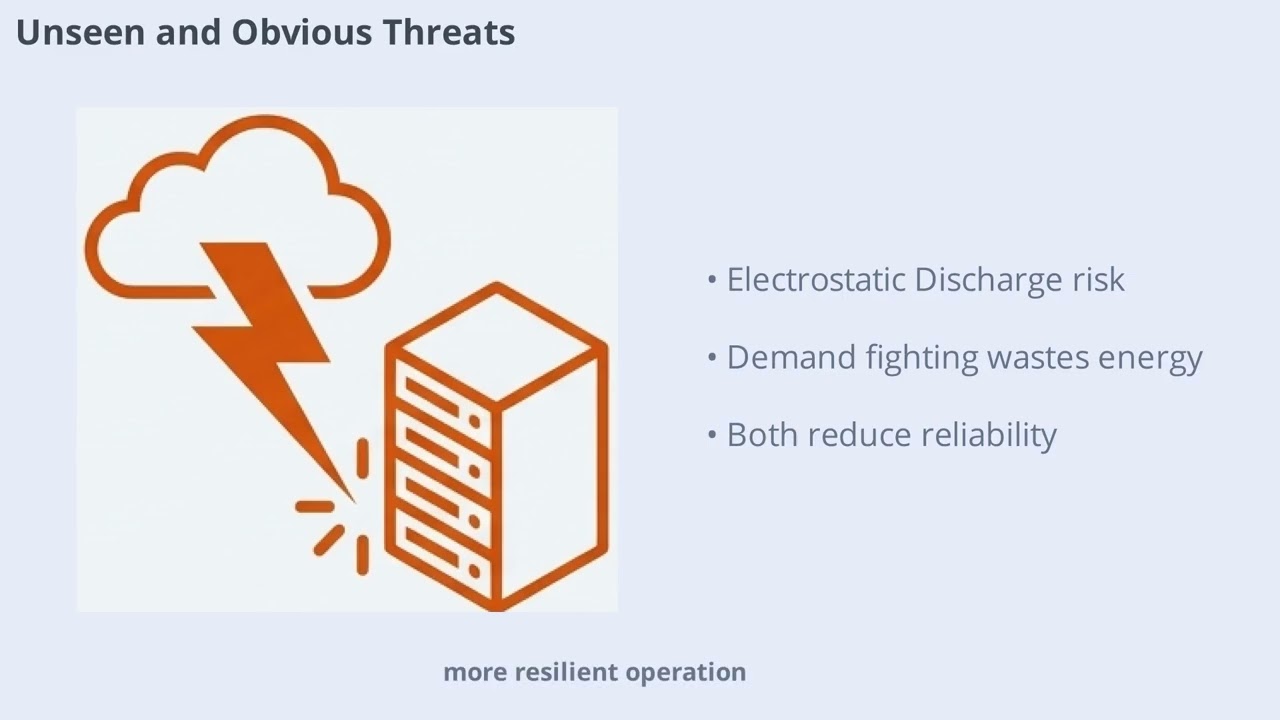 🌡️ Humidity Control in Data Centers: Why It's Critical and How Dew Point Changes Everything