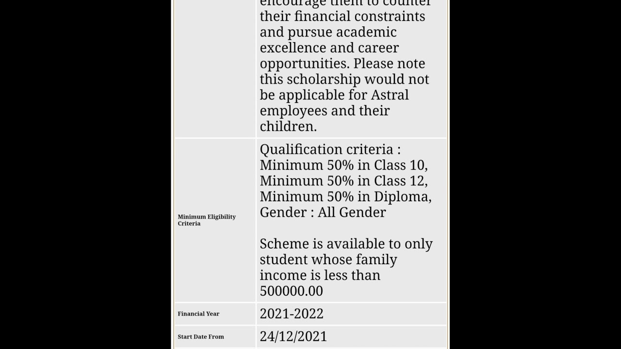 Vidyasaarathi Scholarship 2022 | All Students Eligible | Free Scholarship 50K Per Year | Internwala
