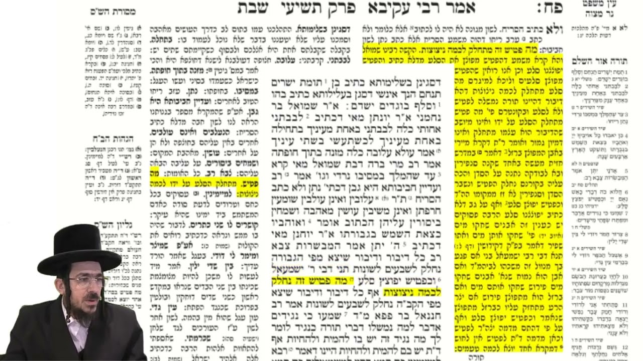 עמוד יומי מסכת שבת דף פח עמוד ב באידיש
