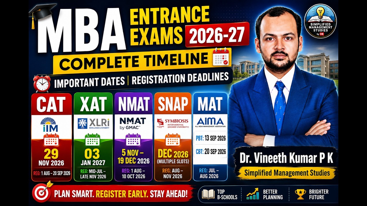 Вступительные экзамены на MBA 2026-27 | CAT, XAT, NMAT, SNAP, MAT: полный календарь дат и сроков ...