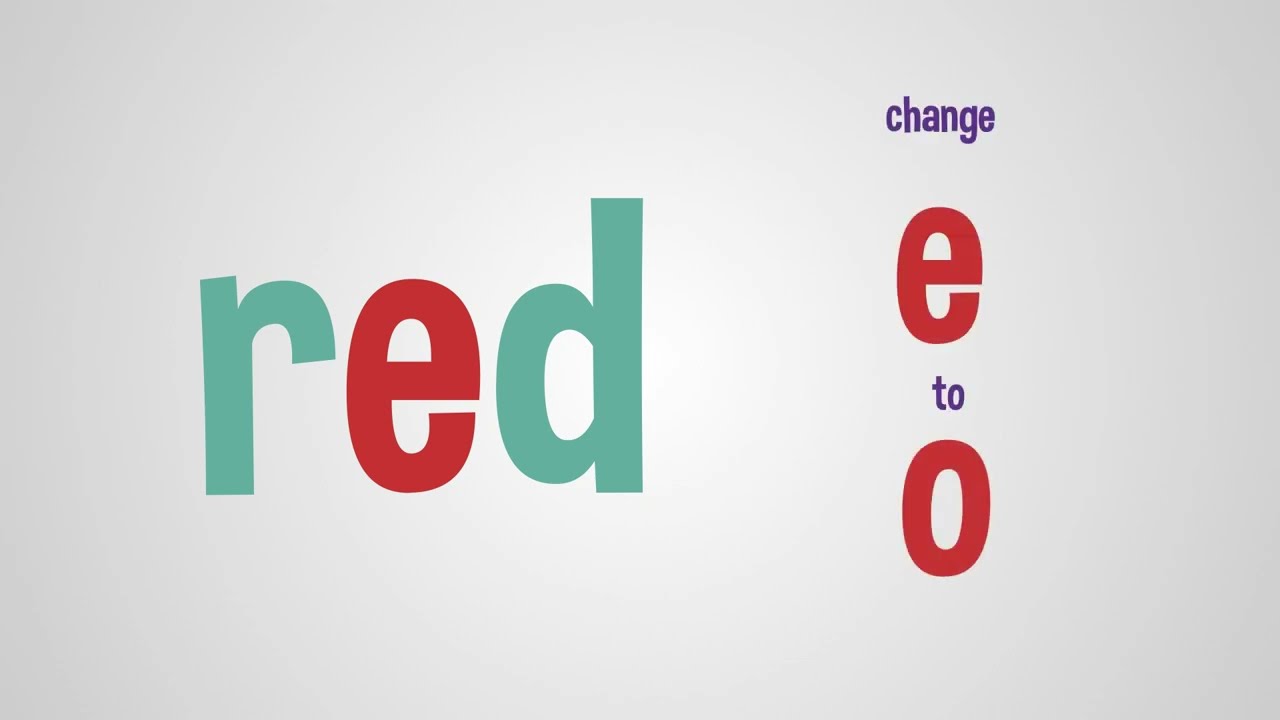 Word Game! Make New Words by Changing Initial, Medial, & Final Sounds!