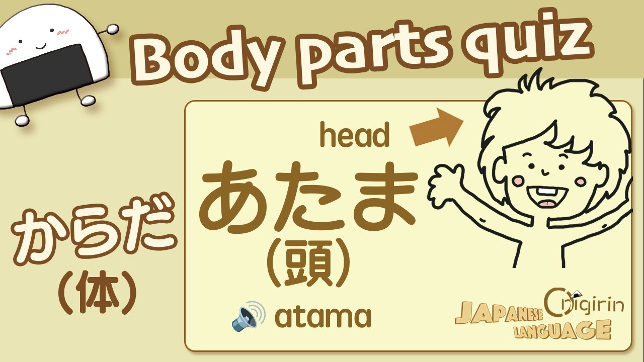 Body parts quiz in Japanese 体のなまえ