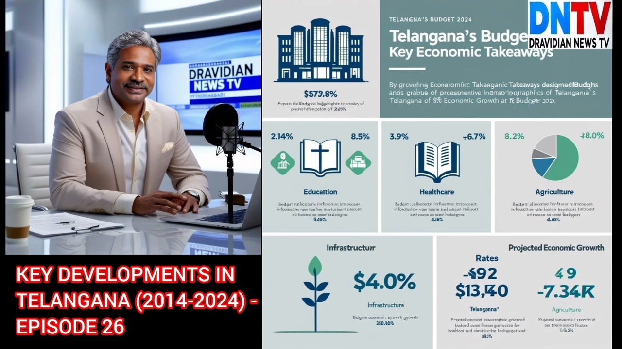 Telangana's Budget 2024: Key Economic Takeaways @dravidiannewstv
