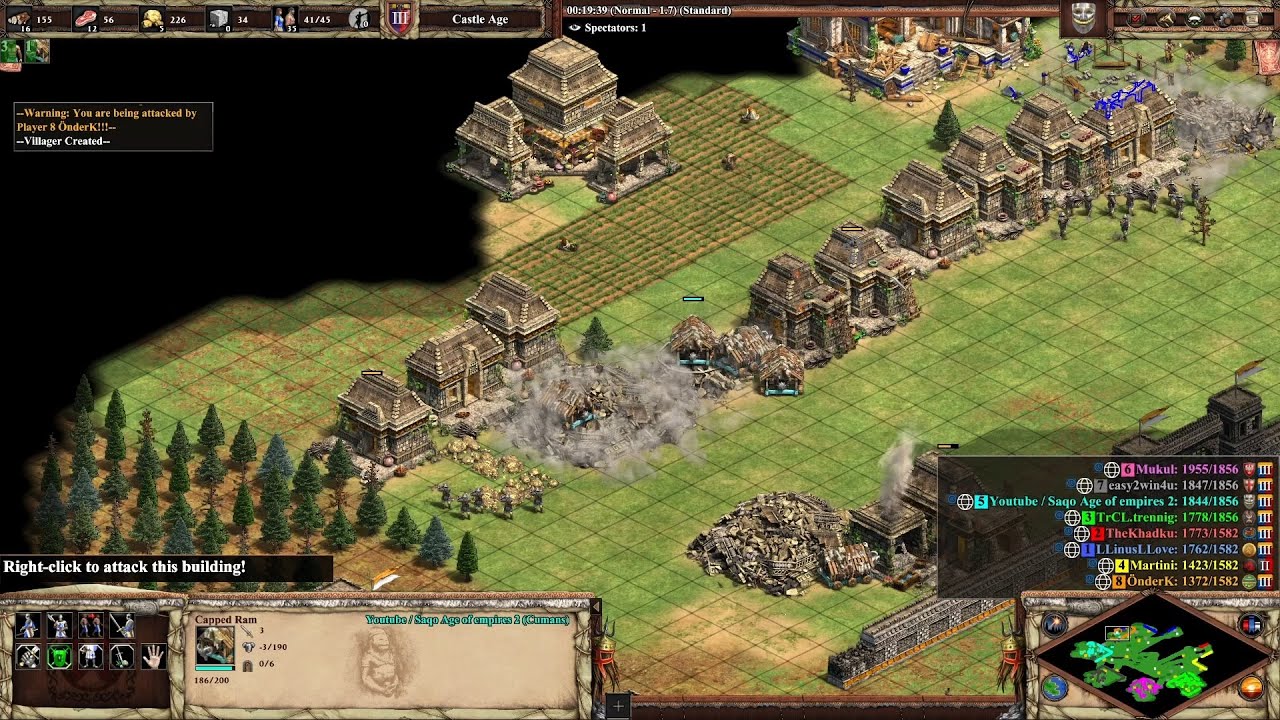 Best Strategy for Cumans Flank 4vs4 Arena ft Easy2win,Mukul