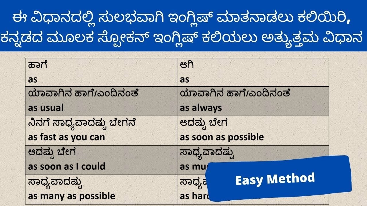 Easy Simple Method to Practice Spoken English | Practice with Me