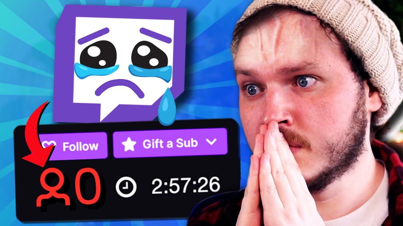 If you have ZERO viewers, do this first!