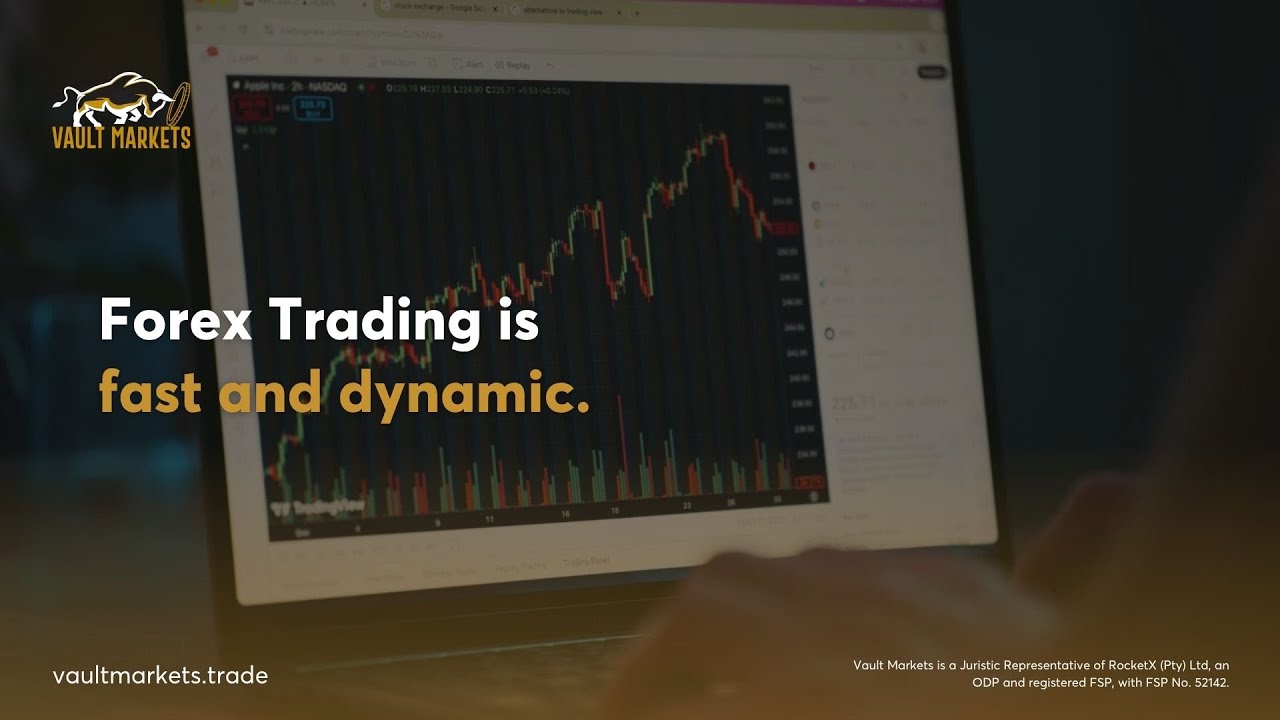Forex Education | Adaptability in Forex Trading | #PoweredByVault