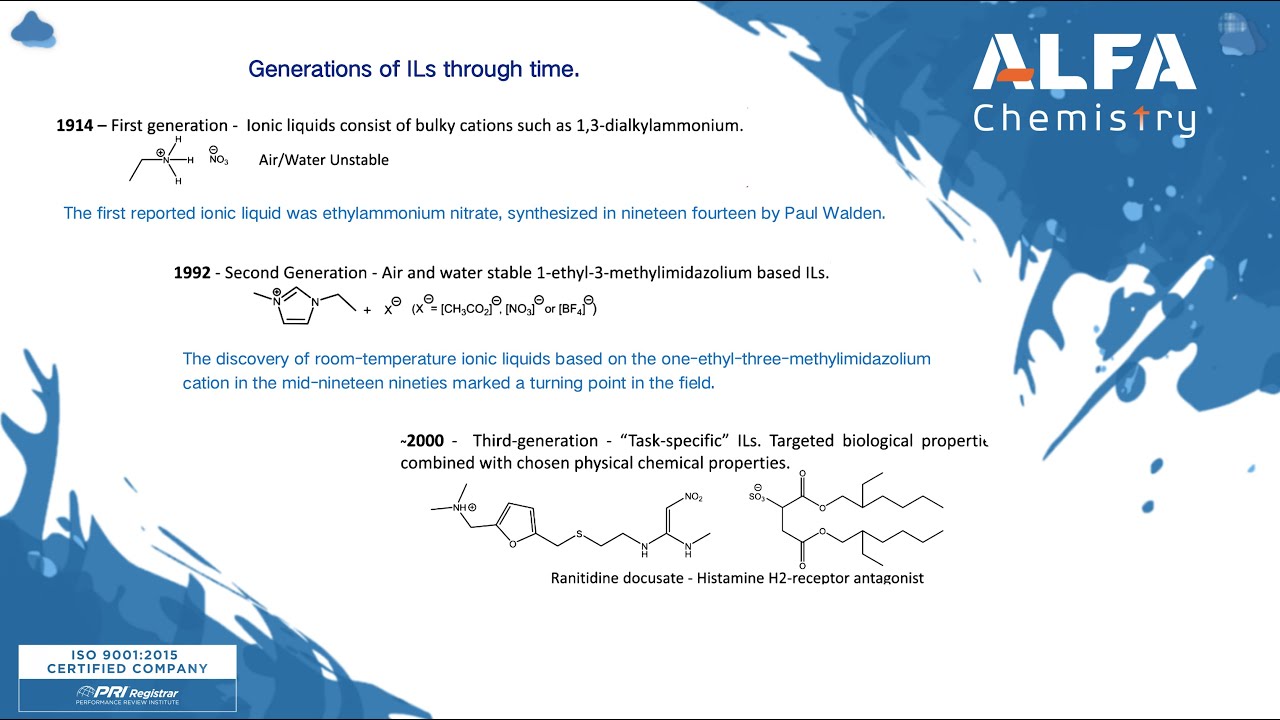 Exploring the World of Ionic Liquids