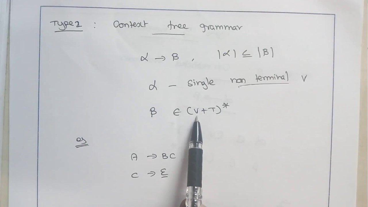 TOC Lec 22 - Types of Grammar(Chomskian hierarchy of languages) by Deeba Kannan