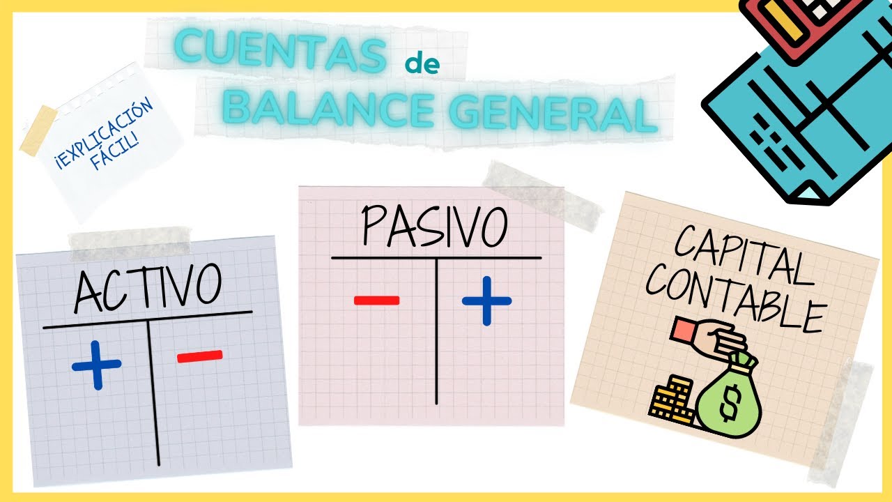 CUENTAS DE BALANCE GENERAL: Activo, Pasivo y Capital Contable ✔️ EXPLICACIÓN FÁCIL