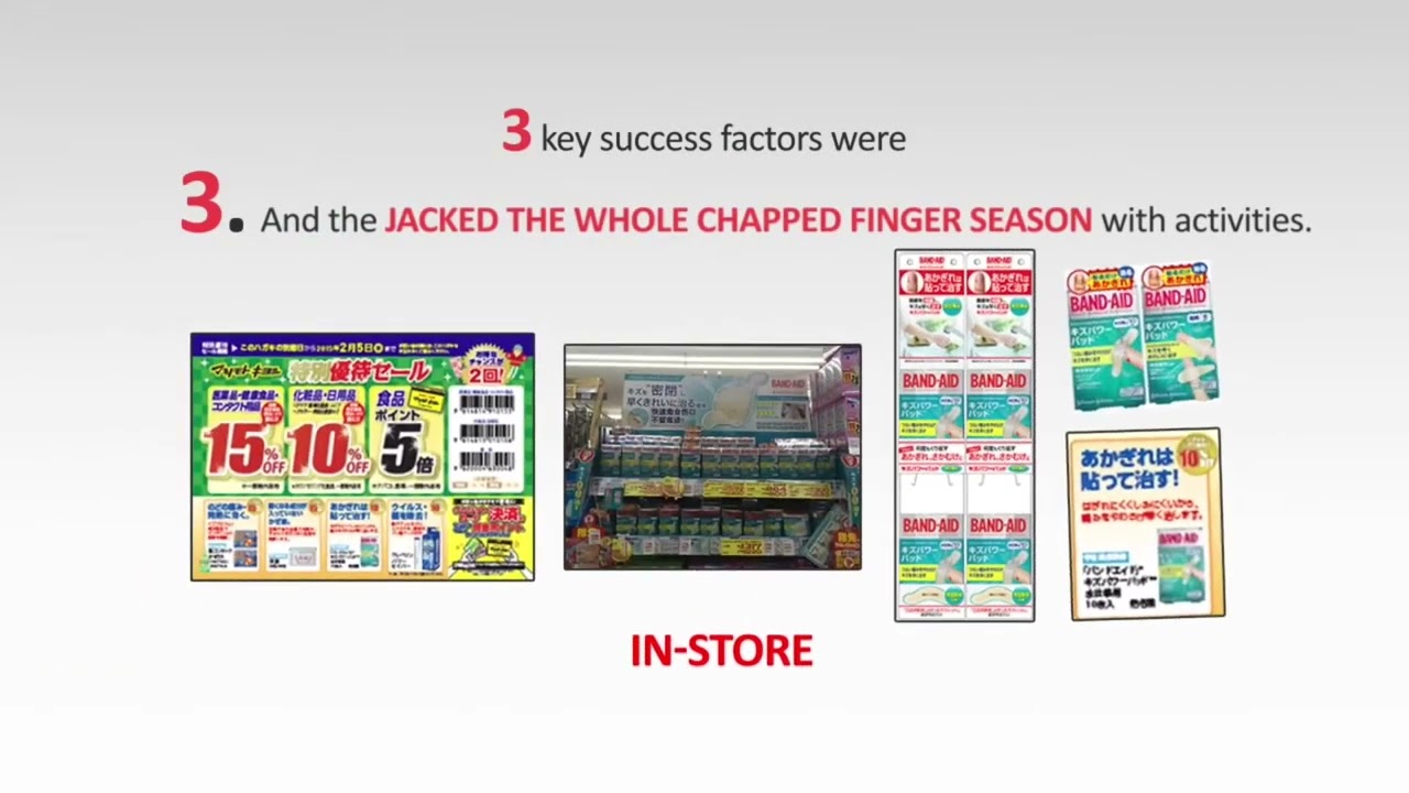 Professional Whiteboard Animation Services | Explainer Videos That Convert